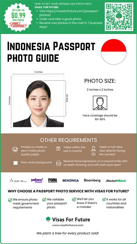 indonesia visa photo size 2023